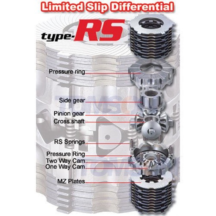 Cusco LSD 141 K2 Type-MZ 2 way limited slip differential 