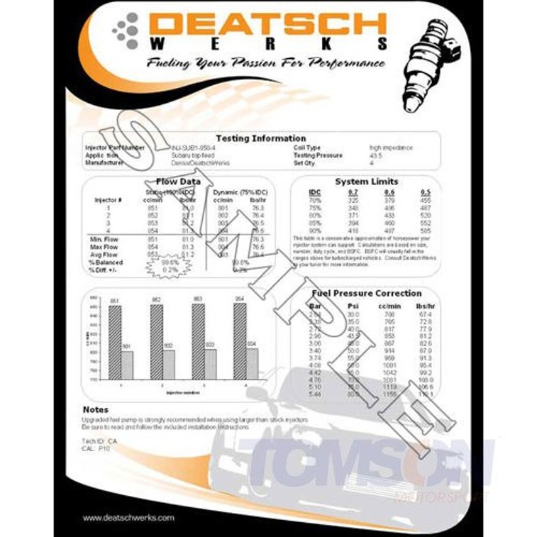 Deatschwerks Injectors 01J-00-0550-4 Nissan 200sx S14 SR20DET Side