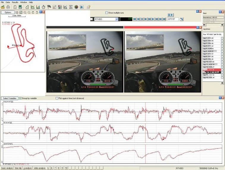 On board Race Technology Video4 system with GPS, 2G sensor, 2 Camera