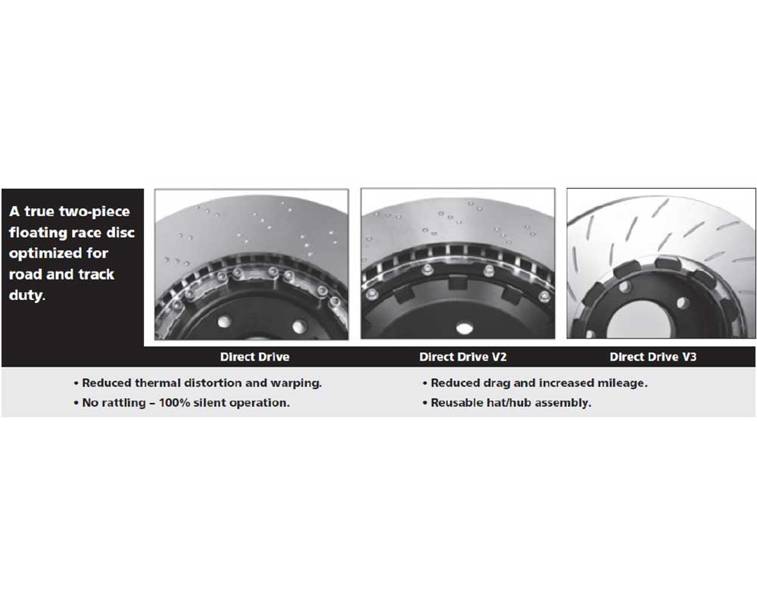 Performance Friction 311.053.63 Direct Drive V3 Two-piece floating brake disc BMW M3 E36, Z3 S50B30/S50B32 311 mm (front left)