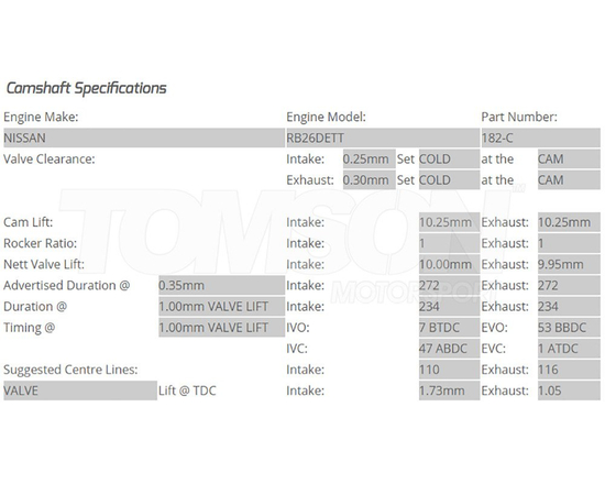 Wałki rozrządu Kelford Cams 182-C Nissan Skyline GT-R R32, R33, R34 RB26DETT 272°/272°