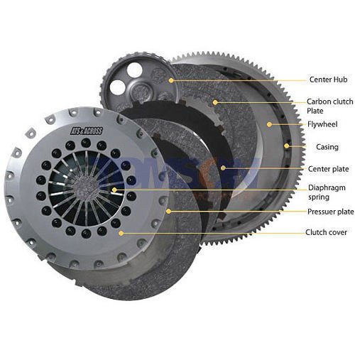 Sprzęgło 3 tarczowe carbonowe ATS Across CM23330-11 Mitsubishi Lancer Evo 4-9 4G63T