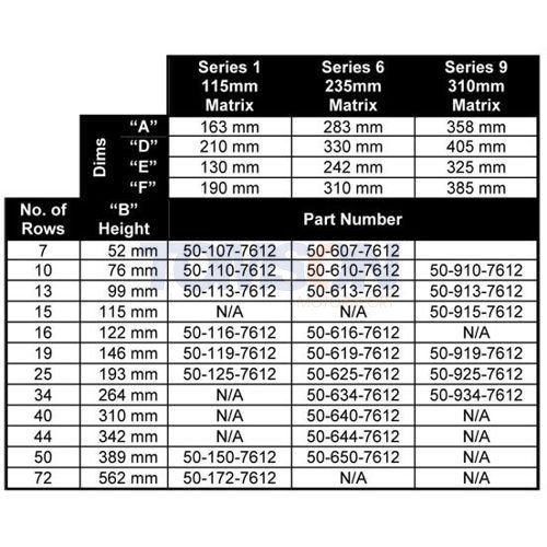 Setrab 19 Row, 135 mm Matrix Oil Cooler