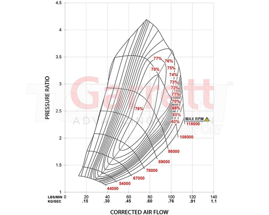 Garrett 860778-5004S G42-1200 turbocharger (super core)