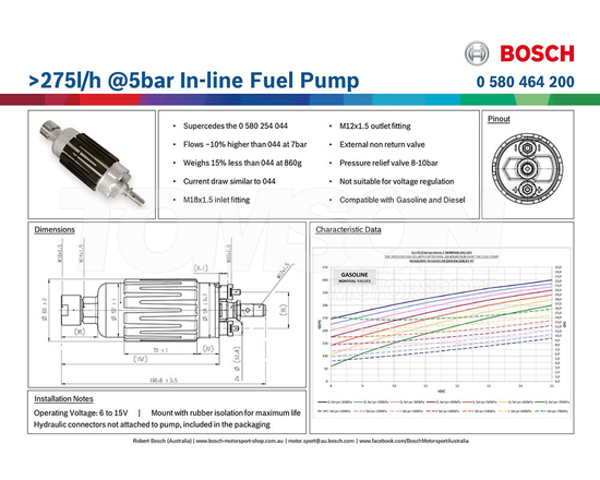 Pompa paliwa Bosch 0 580 464 200 typ 044 (0 580 254 044) 275l/h @ 5bar