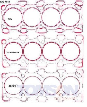 Cosworth head gasket Honda K20/24 Bore = 87mm T = 1.1 mm LWP gasket for use w/ RAA, RAC,RBB and RBC cyl. Head
