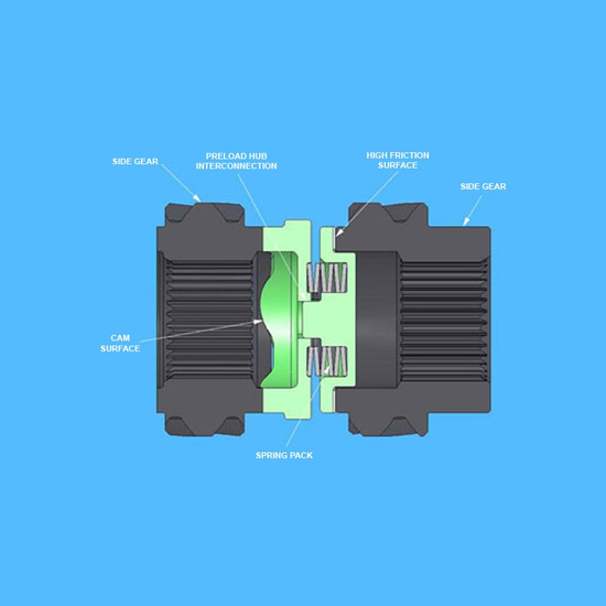 Wavetrac 10.309.175WK LSD Audi, VW, Seat, Skoda with 02Q gearbox 2WD