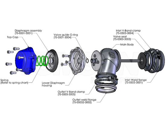 Zawór upustowy spalin (wastegate) Turbosmart TS-0555-1011 WG60 Gen V Power-Gate 60 mm 14psi (niebieski)
