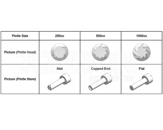 AEM 30-3315 V3 water / methanol additional nozzle kit (250cc, 500cc, 1000cc)