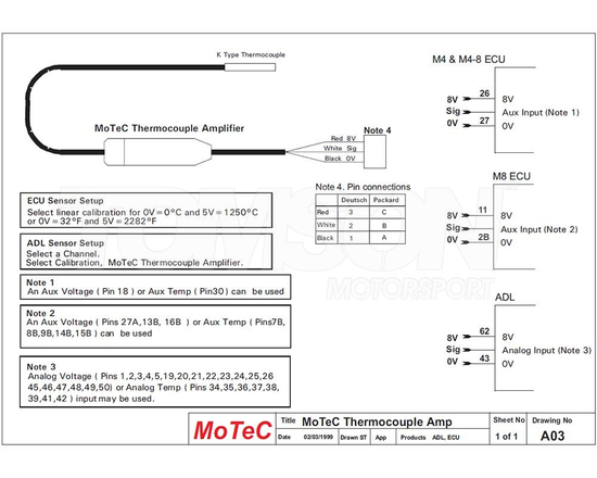 Wzmacniacz termopary EGT Motec 58008 TCA (Thermo Couple Amplifier) do termopar typu K
