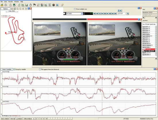 Kamera Onboard Race Technology Video4 GPS, 2G sensor, 4 Kamery