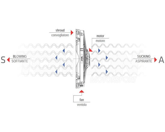 Spal VA18-AP10/C-41A pull type electric fan 385 mm