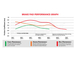 Klocki hamulcowe DBA DB8880XP Xtreme Performance (XP) Mercedes A45 AMG, CLA45 AMG, GLA45 AMG, SLC43 AMG, SLK55 AMG (tył)