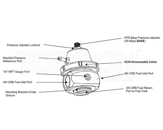 Regulator ciśnienia paliwa Turbosmart TS-0401-1103 FPR1200 2.06-6.20 bar (30-90 psi) (niebieski)