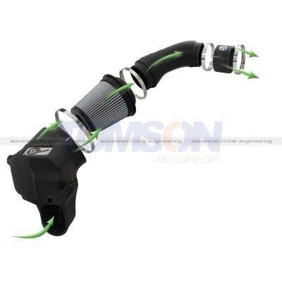 aFe Power 54-76301 Momentum Pro 5R Intake System BMW M5 (F10), M6 (F12,13) 2012-2015