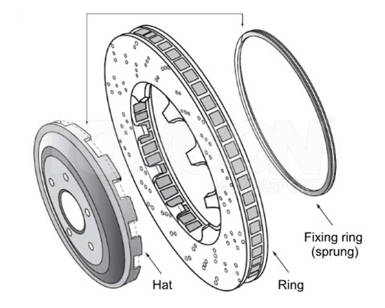 Pływająca tarcza hamulcowa Performance Friction 390.062.63 Direct Drive V3 Nissan GT-R R35 2011- 390 mm (tylna lewa)
