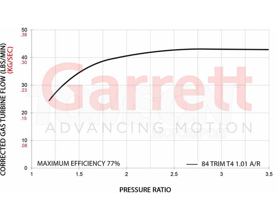 Garrett 860778-5004S G42-1200 turbocharger (super core)