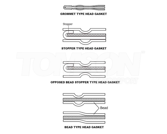 HKS 2301-RT042 head gasket (stopper type) Toyota Supra MK3 (JZA70), Soarer, Chaser 1JZ-GE, 1JZ-GTE 1.60 mm (dia. 88 mm)