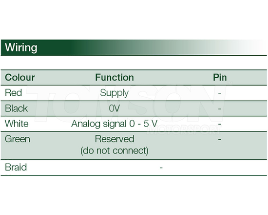 Czujnik (tensometr) Variohm VGS-T-1000-M8 (1UAB04) do sekwencyjnej skrzyni biegów (cut off)