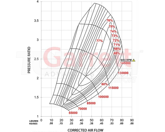 Garrett 880707-5002S G35-900 turbocharger V-Band A/R 0.83 WG