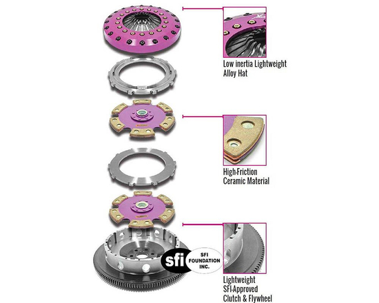 Sprzęgło Xtreme KTY23533-2G 230mm Organic Twin Plate z kołem zamachowym Toyota Supra MK4 2JZ-GE (JZA80)