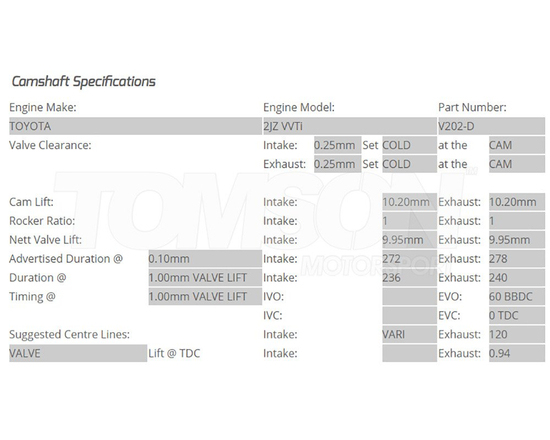 Wałki rozrządu Kelford Cams V202-D Toyota Supra, Chaser, Aristo, Soarer, Lexus IS300, SC300, GS300 2JZ-GE, 2JZ-GTE VVTi 272°/278°