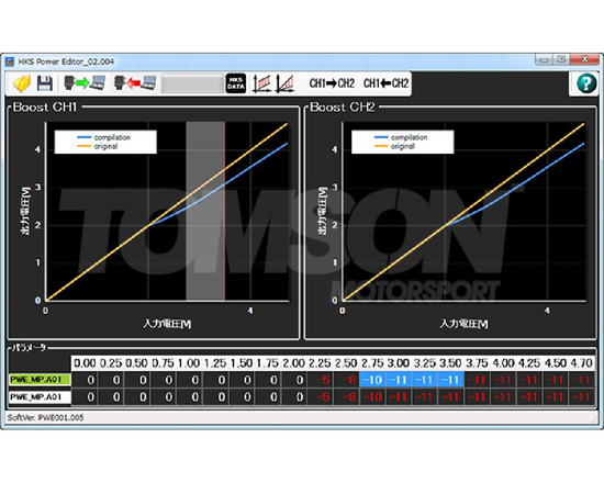Moduł HKS 42018-AT018 Power Editor do zmiany ciśnienia doładowania Toyota GR Yaris (Gen 1) (GXPA16) 1.6 G16E-GTS