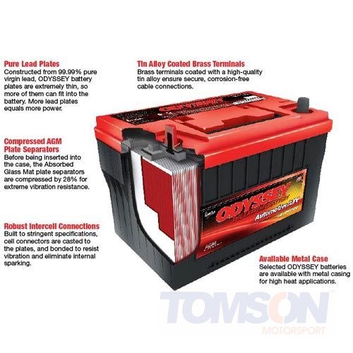 Odyssey battery 18Ah/680A