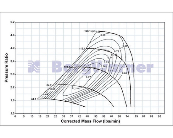 Turbosprężarka Borg Warner 179258 EFR 8374 T3 A/R 0.83 WG