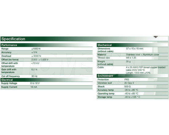 Variohm VGS-T-1000-M8 (1UAB04) tension / compression gear shift sensor (cut off)