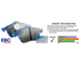 Klocki hamulcowe EBC DP51210NDX Blue Stuff Subaru Impreza WRX STi 2001-2014, WRX STi 2015-, Honda Civic Type R 2.0 Turbo (FK2, FK8), Mitsubishi Lancer Evo IV, V, VI, VII, VIII, IX, X (przód)