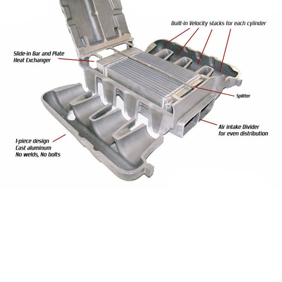Zestaw Kompresora VF Engineering VF650 BMW M3 E90, E92, E93