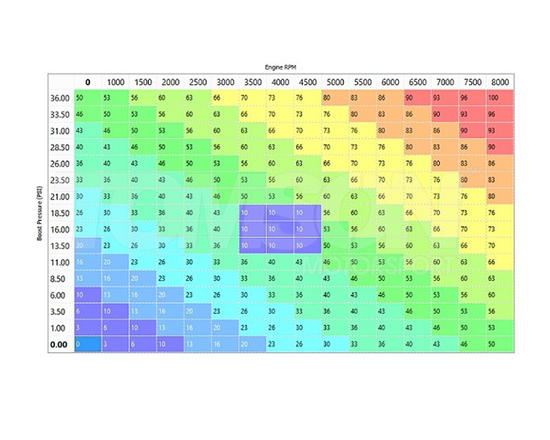 Wtrysk wody i metanolu Snow Performance SNO-9000 Stage 4 Boost Cooler do samochodów z turbosprężarką lub kompresorem (w pełni programowalny kontroler, nylonowe przewody)