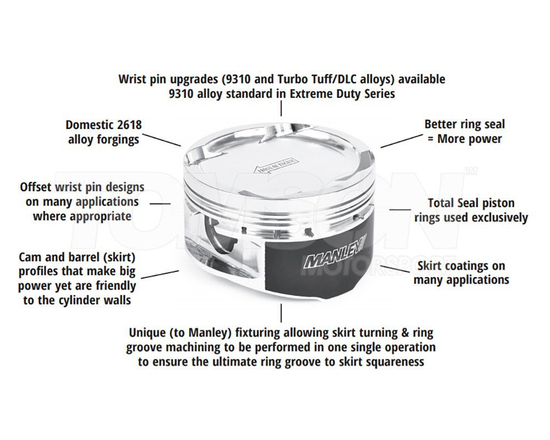Manley 612001C-4 forged pistons Subaru Forester, Legacy, Outback, Impreza WRX, WRX STi 2.5 DOHC (EJ255, EJ257) 99.55 mm CR 8.5:1