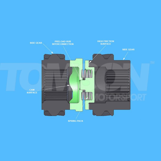 Szpera Wavetrac 44.309.160WK Nissan GT-R R35 2008-2014 (tył)