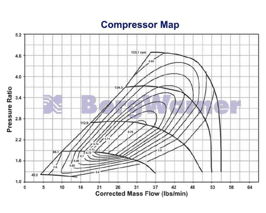 Borg Warner 179389 EFR 7064 T4 A/R 0.92 WG turbocharger
