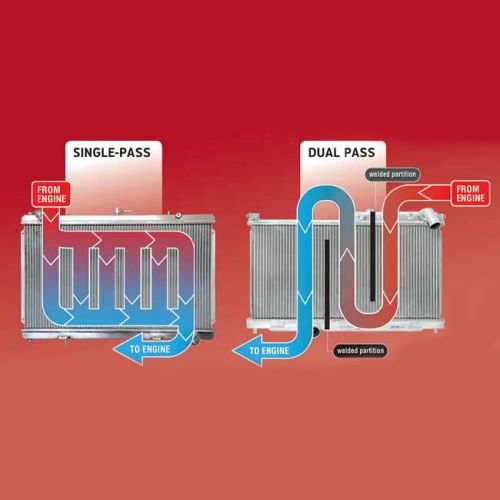 Aluminiowa chłodnica wody Koyorad Racing HH020539 Nissan 240SX (S13) KA24