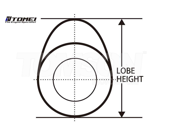 Tomei TA301B-NS11A camshafts Nissan 180SX, 200SX (S13) CA18DET 258°/258° (lash type)