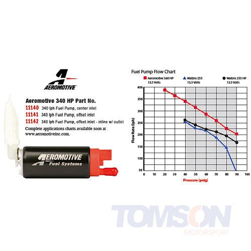 Aeromotive 11540 (11140) - 340 Stealth Fuel Pump (Inlet center) with setup kit