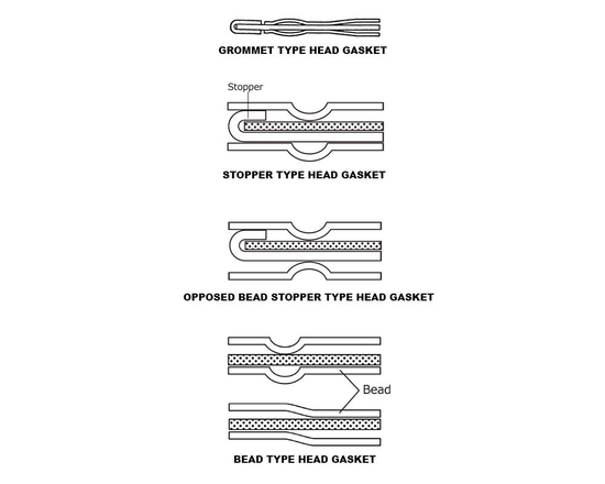 HKS 2301-RT041 head gasket (stopper type) Toyota Supra, Chaser, Aristo, Lexus IS300, SC300 2JZ-GE, 2JZ-GTE 1.20 mm (dia. 88 mm)