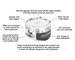 Manley 609005C-6 forged pistons Toyota Supra, Chaser, Aristo, Soarer, Lexus IS300, SC300, GS300 2JZ-GTE 86.50 mm CR 9.0:1