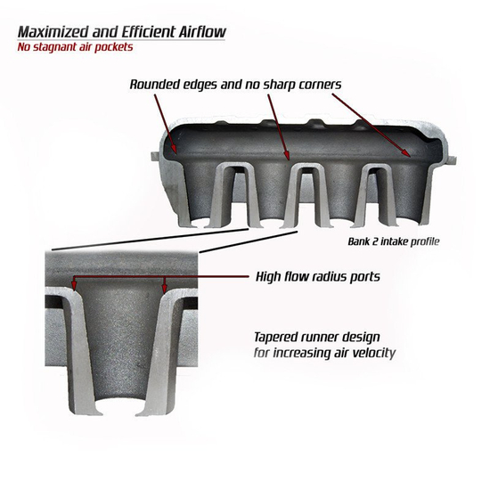VF Engineering VF650 Supercharger BMW M3 E90, E92, E93