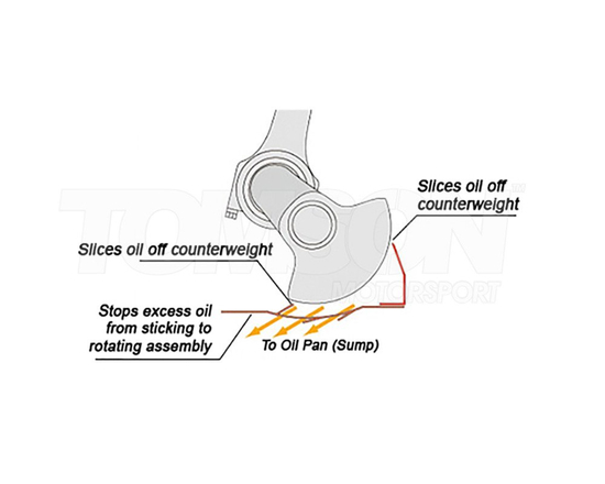 Tomei TB201A-MT01B oil pan baffle plate Mitsubishi Lancer Evo VIII, IX 4G63T