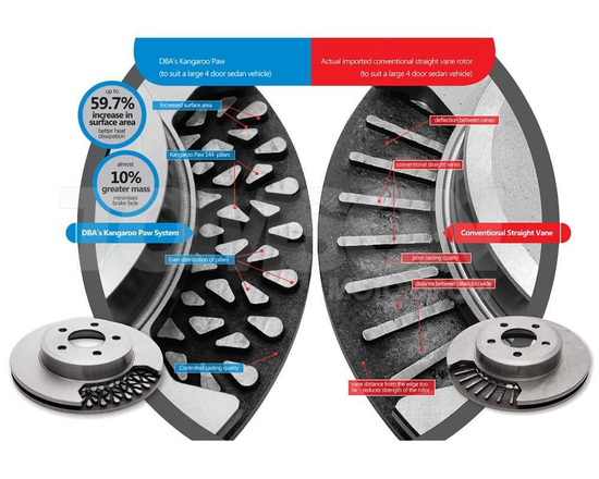 Tarcze hamulcowe DBA DBA43700S 4000 T3 Slot Honda Civic Type R 2.0 Turbo (FK2, FK8) K20C1 350 mm (przód)