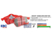 Klocki hamulcowe EBC DP31210C Red Stuff Subaru Impreza WRX STi 2001-2014, WRX STi 2015-, Honda Civic Type R 2.0 Turbo (FK2, FK8), Mitsubishi Lancer Evo IV, V, VI, VII, VIII, IX, X (przód)