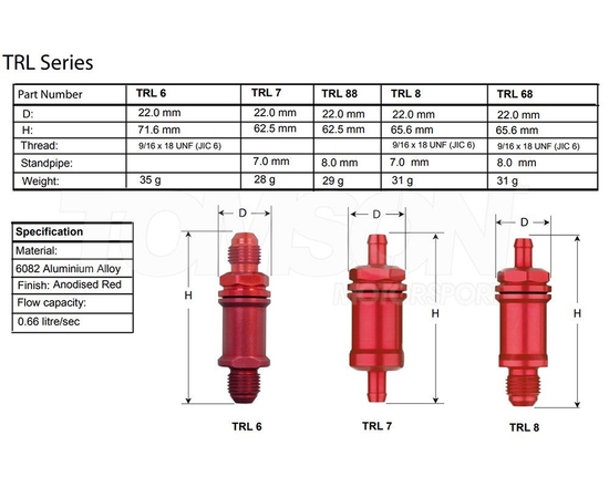 Przepływowy (kulkowy) zawór odpowietrzający do baku Newton TRL6 AN-6/AN-6 (0.66l/sec)