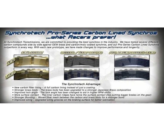 Karbonowe synchronizatory Synchrotech Transmissions (1-6) Ford Focus Mk3 ST, Focus Mk3 RS 2.3 EcoBoost ze skrzynią 6-biegową MMT6