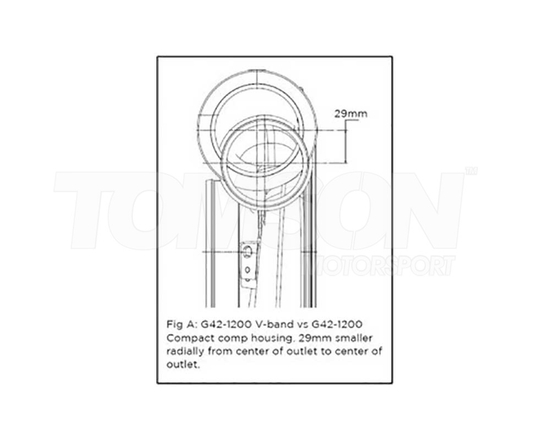 Turbosprężarka Garrett 860778-5004S G42-1200 (super core)