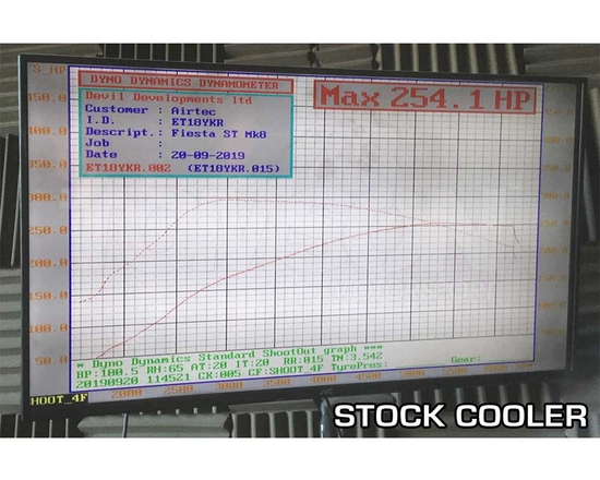 Intercooler Airtec Motorsport ATINTFO42 Ford Fiesta ST (ST200) Mk8 1.5 EcoBoost