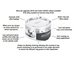 Manley 609005CE-6 Heavy Duty forged pistons Toyota Supra, Chaser, Aristo, Soarer, Lexus IS300, SC300, GS300 2JZ-GTE 86.50 mm CR 9.0:1